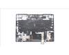 Lenovo 5CB1H23693 Tastatur inkl. Topcase ASM_TC L82RC STGY RGB