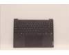 Lenovo 5CB1H23708 Tastatur inkl. Topcase ASM_HUN L82LU GREY