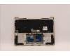 Lenovo 5CB1H23742 Tastatur inkl. Topcase ASM_BUL L82LU OAT