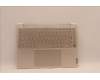 Lenovo 5CB1H23745 Tastatur inkl. Topcase ASM_EURO ENG L82LU OAT