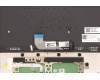 Lenovo 5CB1H23745 Tastatur inkl. Topcase ASM_EURO ENG L82LU OAT