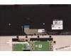 Lenovo 5CB1H23746 Tastatur inkl. Topcase ASM_FRA L82LU OAT