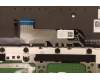 Lenovo 5CB1H23761 Tastatur inkl. Topcase ASM_RUS L82LU OAT