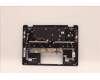 Lenovo 5CB1H23795 Tastatur inkl. Topcase ASM_UK C 82UD BL