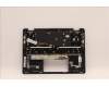 Lenovo 5CB1H23796 Tastatur inkl. Topcase ASM_ITA C 82UD BL