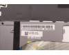 Lenovo 5CB1H24690 Tastatur inkl. Topcase ASM_KOR W 21AT SG