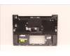 Lenovo 5CB1H24694 Tastatur inkl. Topcase ASM_HUN W 21AT SG
