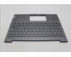 Lenovo 5CB1H24704 Tastatur inkl. Topcase schweiz W 21AT SG