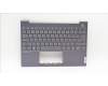 Lenovo 5CB1H24711 Tastatur inkl. Topcase ASM_CZE/SLK W 21AT SG