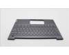 Lenovo 5CB1H24711 Tastatur inkl. Topcase ASM_CZE/SLK W 21AT SG
