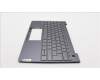 Lenovo 5CB1H24711 Tastatur inkl. Topcase ASM_CZE/SLK W 21AT SG