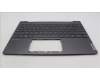 Lenovo 5CB1H24717 Tastatur inkl. Topcase ASM_USA ENG W 21AT SG