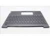 Lenovo 5CB1H24717 Tastatur inkl. Topcase ASM_USA ENG W 21AT SG