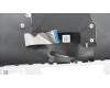 Lenovo 5CB1H24726 Tastatur inkl. Topcase ASM_HUN W 21AT CG
