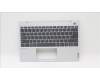 Lenovo 5CB1H24740 Tastatur inkl. Topcase ASM_UK W 21AT CG