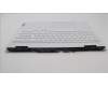 Lenovo 5CB1H38860 Tastatur inkl. Topcase ASM_HUN C 82S9 WHT