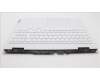 Lenovo 5CB1H38863 Tastatur inkl. Topcase ASM_SLV C 82S9 WHT