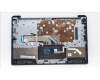 Lenovo 5CB1H38896 Tastatur inkl. Topcase ASM_FRA L82RJ FP AB