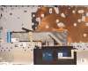 Lenovo 5CB1H41275 Tastatur inkl. Topcase ASM_ITA L82RJ FP AB BL