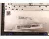 Lenovo 5CB1H43481 Tastatur inkl. Topcase ASM_NORDIC L82RJ FPAGBL