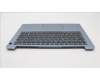 Lenovo 5CB1H43496 Tastatur inkl. Topcase spanisch L82RJ FP MB