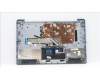 Lenovo 5CB1H43505 Tastatur inkl. Topcase ASM_FRA L82RJ FP MB