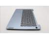 Lenovo 5CB1H43565 Tastatur inkl. Topcase ASM_FRA L82RJ FP MB BL