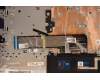 Lenovo 5CB1H43603 Tastatur inkl. Topcase deutsch L82RJ NFP AB