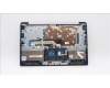 Lenovo 5CB1H43613 Tastatur inkl. Topcase schweiz L82RJ NFP AB