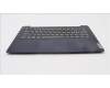 Lenovo 5CB1H43613 Tastatur inkl. Topcase schweiz L82RJ NFP AB