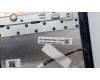 Lenovo 5CB1H43613 Tastatur inkl. Topcase schweiz L82RJ NFP AB