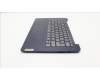 Lenovo 5CB1H43627 Tastatur inkl. Topcase ASM_EUROENGL82RJNFPABBL