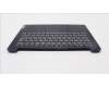 Lenovo 5CB1H56916 Tastatur inkl. Topcase ASM_ITA L82RJ NFP AB BL