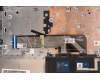 Lenovo 5CB1H56938 Tastatur inkl. Topcase ASM_POR L82RJ NFP AG
