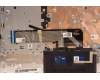 Lenovo 5CB1H56943 Tastatur inkl. Topcase ASM_RUS L82RJ NFP AG