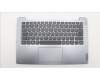 Lenovo 5CB1H56945 Tastatur inkl. Topcase deutsch L82RJ NFP AG