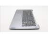Lenovo 5CB1H56945 Tastatur inkl. Topcase deutsch L82RJ NFP AG