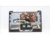 Lenovo 5CB1H56951 Tastatur inkl. Topcase ASM_NORDIC L82RJ NFP AG