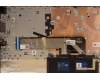 Lenovo 5CB1H56956 Tastatur inkl. Topcase ASM_EURO ENG L82RJNFPAG