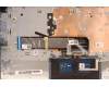 Lenovo 5CB1H56996 Tastatur inkl. Topcase ASM_UK L82RJ NFP MB