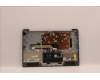 Lenovo 5CB1H57018 Tastatur inkl. Topcase schweiz L82RJ NFP MB