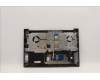 Lenovo 5CB1H68159 Tastatur inkl. Topcase ASM_HBWH21CYFPARGYET