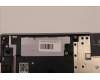 Lenovo 5CB1H68168 Tastatur inkl. Topcase ASM_PORH21CYFPARGYET