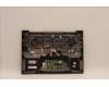 Lenovo 5CB1H68322 Tastatur inkl. Topcase ASM_BULH21CXFPETARGY