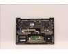 Lenovo 5CB1H68326 Tastatur inkl. Topcase ASM_FRAH21CXFPETARGY