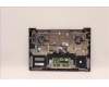 Lenovo 5CB1H68329 Tastatur inkl. Topcase deutschH21CXFPETARGY