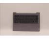Lenovo 5CB1H68340 Tastatur inkl. Topcase ASM_PORH21CXFPETARGY