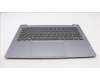 Lenovo 5CB1H68342 Tastatur inkl. Topcase ASM_SLVH21CXFPETARGY