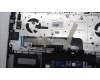 Lenovo 5CB1H68342 Tastatur inkl. Topcase ASM_SLVH21CXFPETARGY
