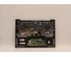 Lenovo 5CB1H68349 Tastatur inkl. Topcase ASM_UKRH21CXFPETARGY